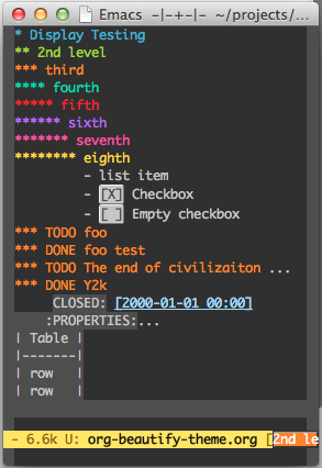 org-not-beautified.png